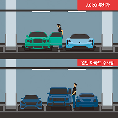 여유로운 주차공간