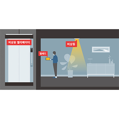 비상전원 시스템