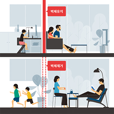 와이드 우물천장
