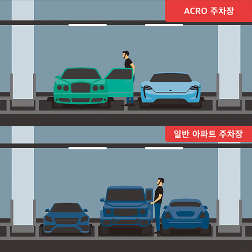 여유로운 주차공간